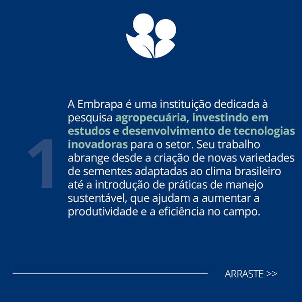 4 pontos para entender o papel da Embrapa no desenvolvimento da agricultura e pecuária brasileira, slide 3 de 6