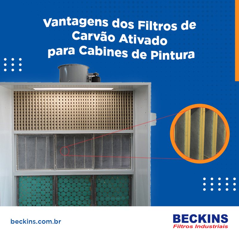 Post 2 de Beckins