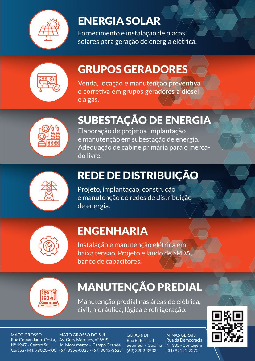 Catálogo Cogera, Soluções da empresa