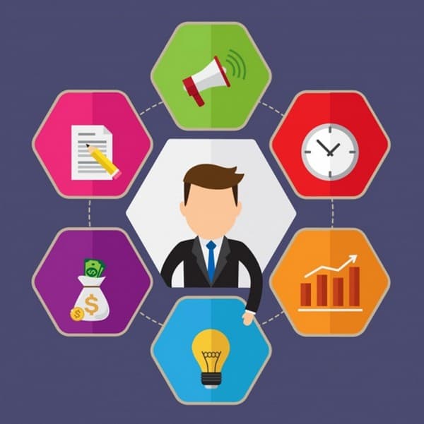 Mapeando conteúdo para a jornada do comprador