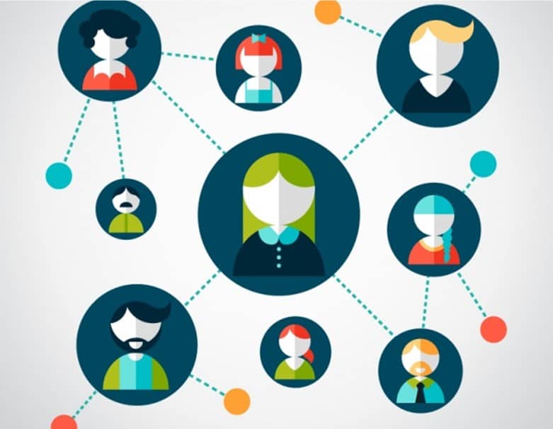 Peça indicações de clientes Peça indicações de clientes