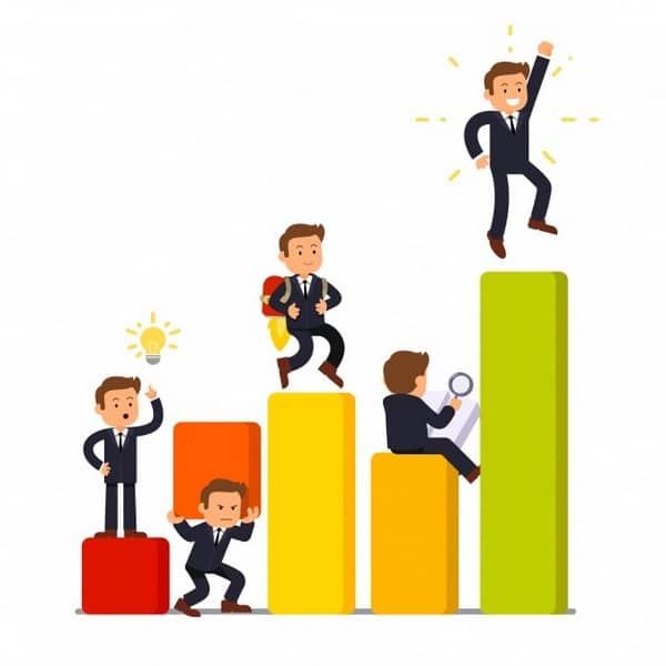 Estratégia de marketing Leads