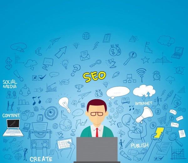 Inbound marketing Marketing Digital