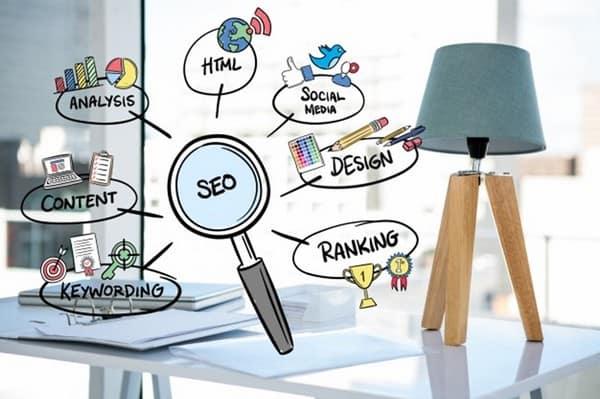 Mídia Social e SEO 3 formas de usar a mídia social para impulsionar o SEO