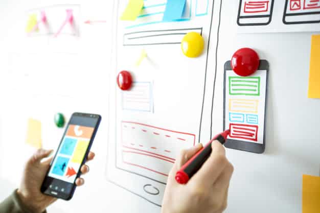 Esquecer o design responsivo é uma das principais coisas a não fazer ao criar um site