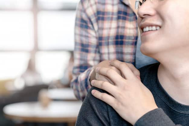 O mapa da empatia: Conheça o seu consumidor