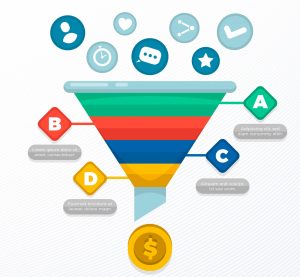 Dicas para vendas de fim de ano