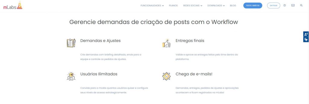Funcionalidades do Mlabs. Fonte: Mlabs