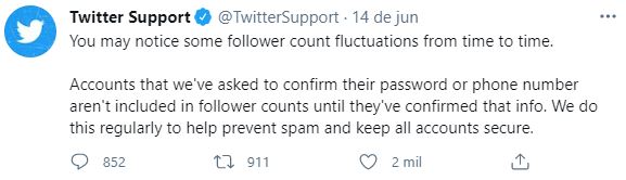 Esclarecimento do Twitter