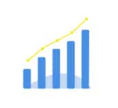 Análise de resultados, verificando erros e acertos.