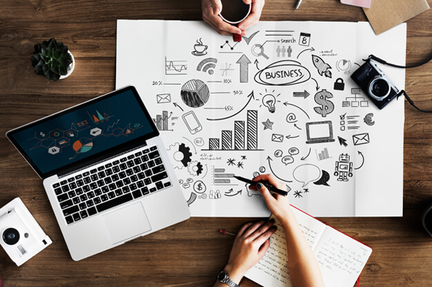 A Estratégia de Conteúdo Perfeita para as redes sociais